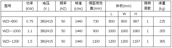 浆液beat365唯一官网