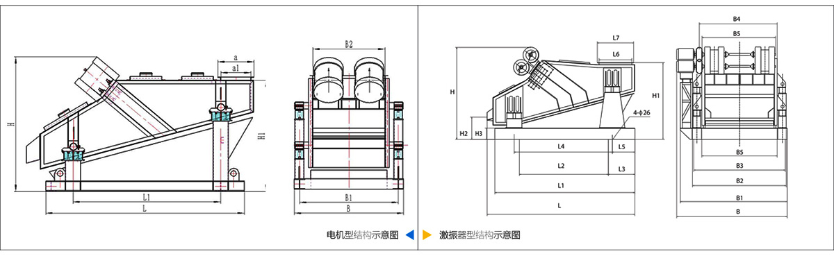 重型beat365唯一官网